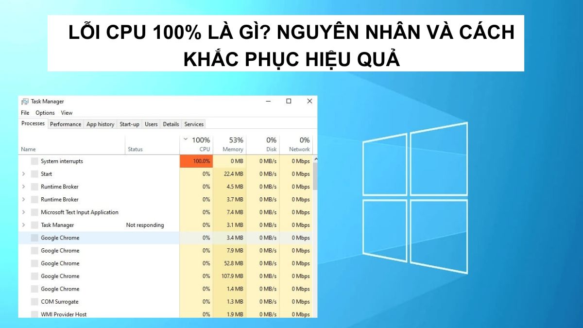 Lỗi CPU 100% là gì? Nguyên nhân và cách khắc phục hiệu quả